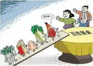 夏季餐飲食品安全消費(fèi)警示——張家港市市場(chǎng)監(jiān)督管理局金港分局提醒市民注意飲食健康