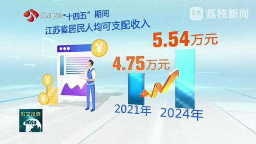 堅(jiān)決扛好經(jīng)濟(jì)大省挑大梁責(zé)任——系列主題新聞發(fā)布會聚焦社會經(jīng)濟(jì)咨詢服務(wù)