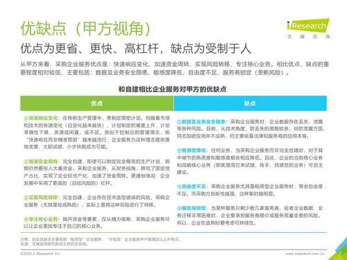 2020年中國企業(yè)服務(wù)研究報(bào)告 社會經(jīng)濟(jì)咨詢服務(wù)的轉(zhuǎn)型與機(jī)遇